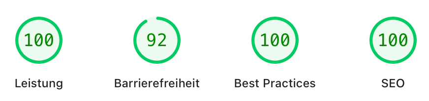 PageSpeed